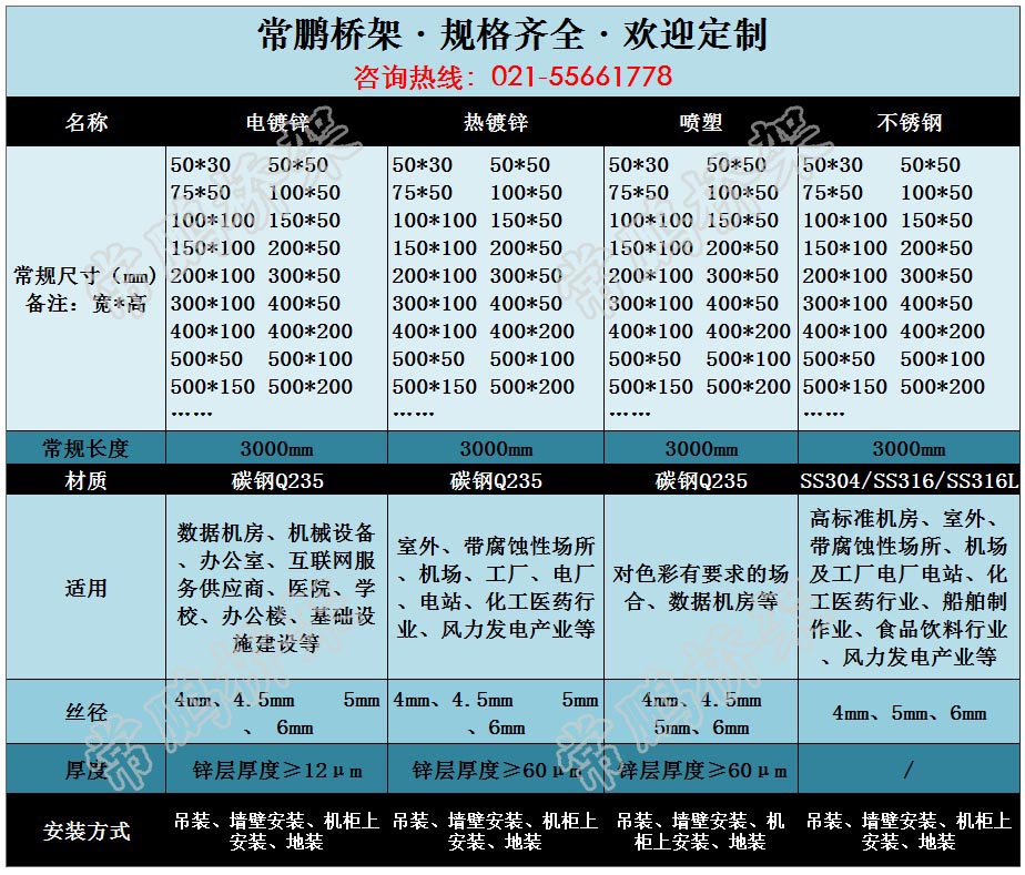 网格桥架 网格桥架