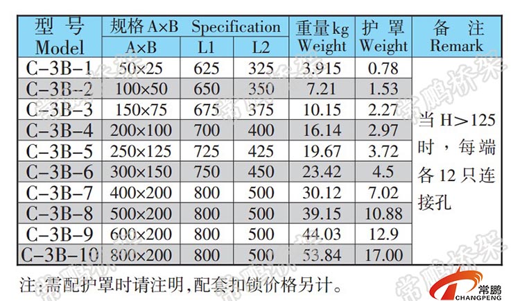 上垂直等径三通规格 上垂直等径三通规格